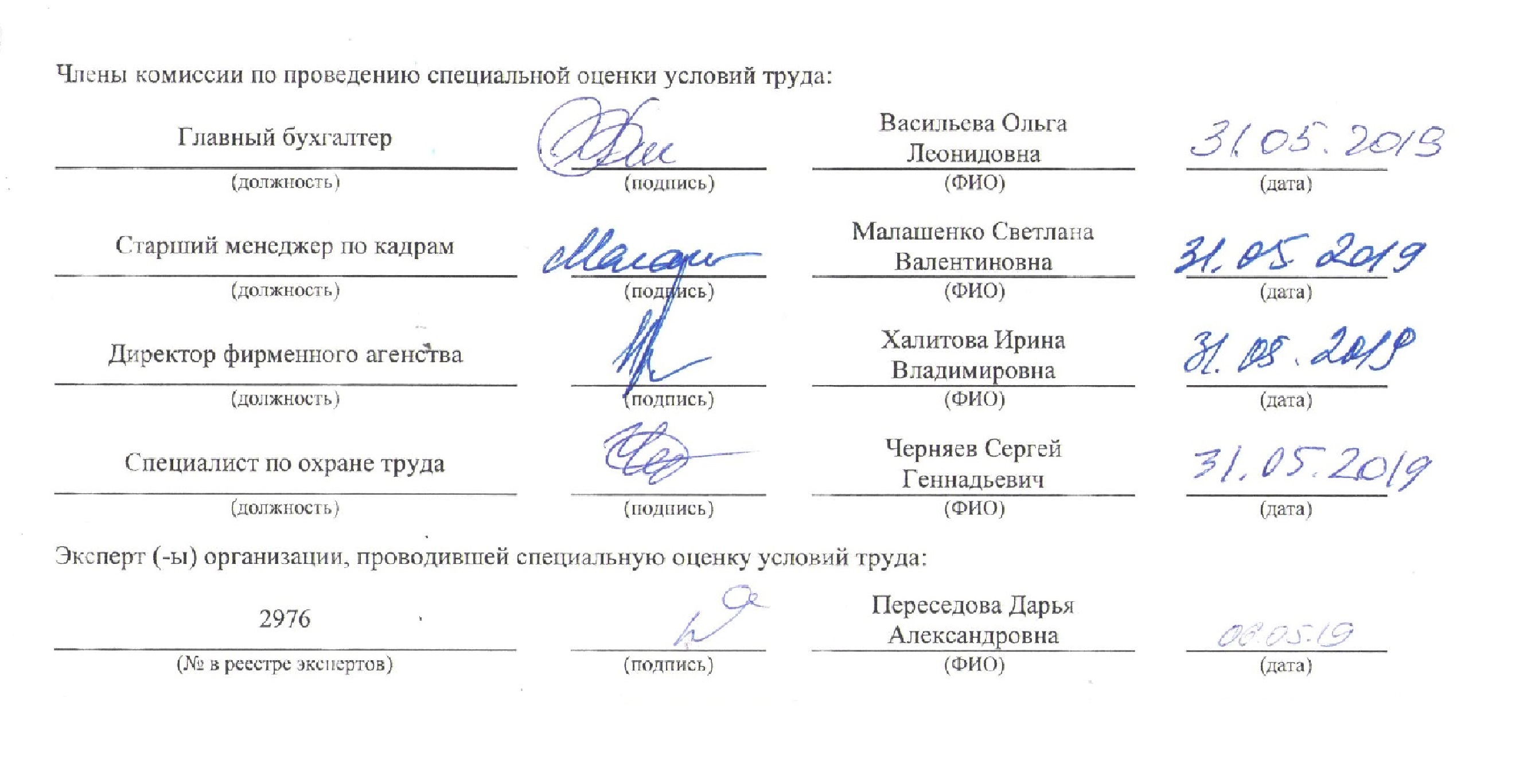 Результаты СОУТ - члены комиссии